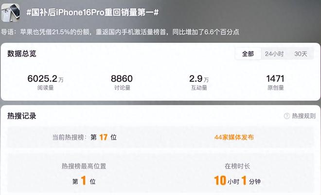 16 Pro成618最大赢家无情降价重回销量榜首尊龙凯时ag旗舰厅网站4999元！iPhone(图10)